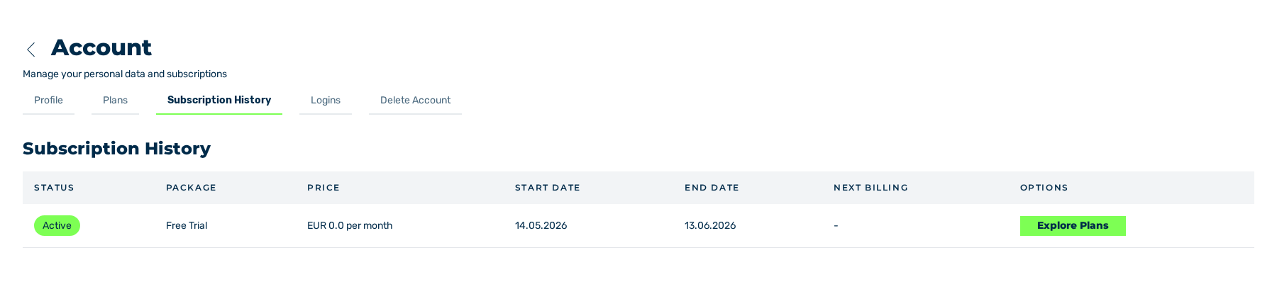 Reiter Subscription History