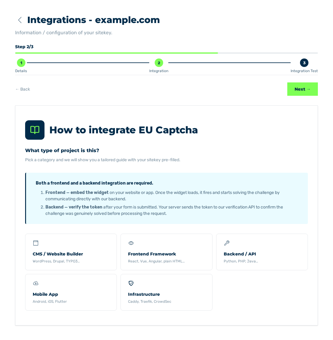 Ansicht Integration