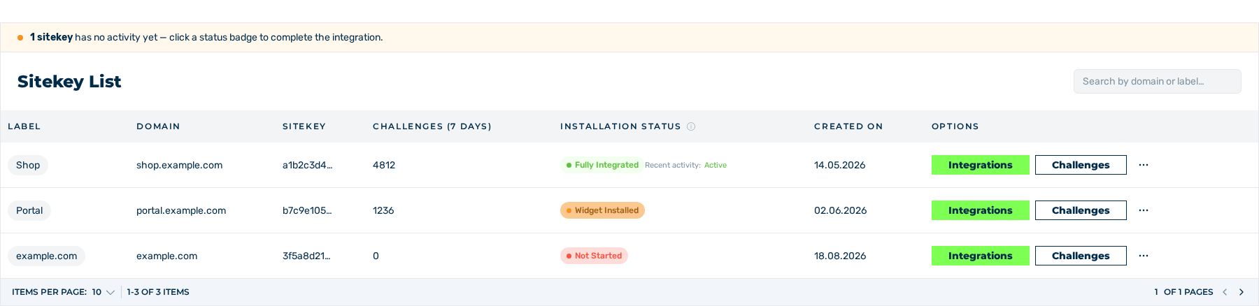 Bereich Sitekey List
