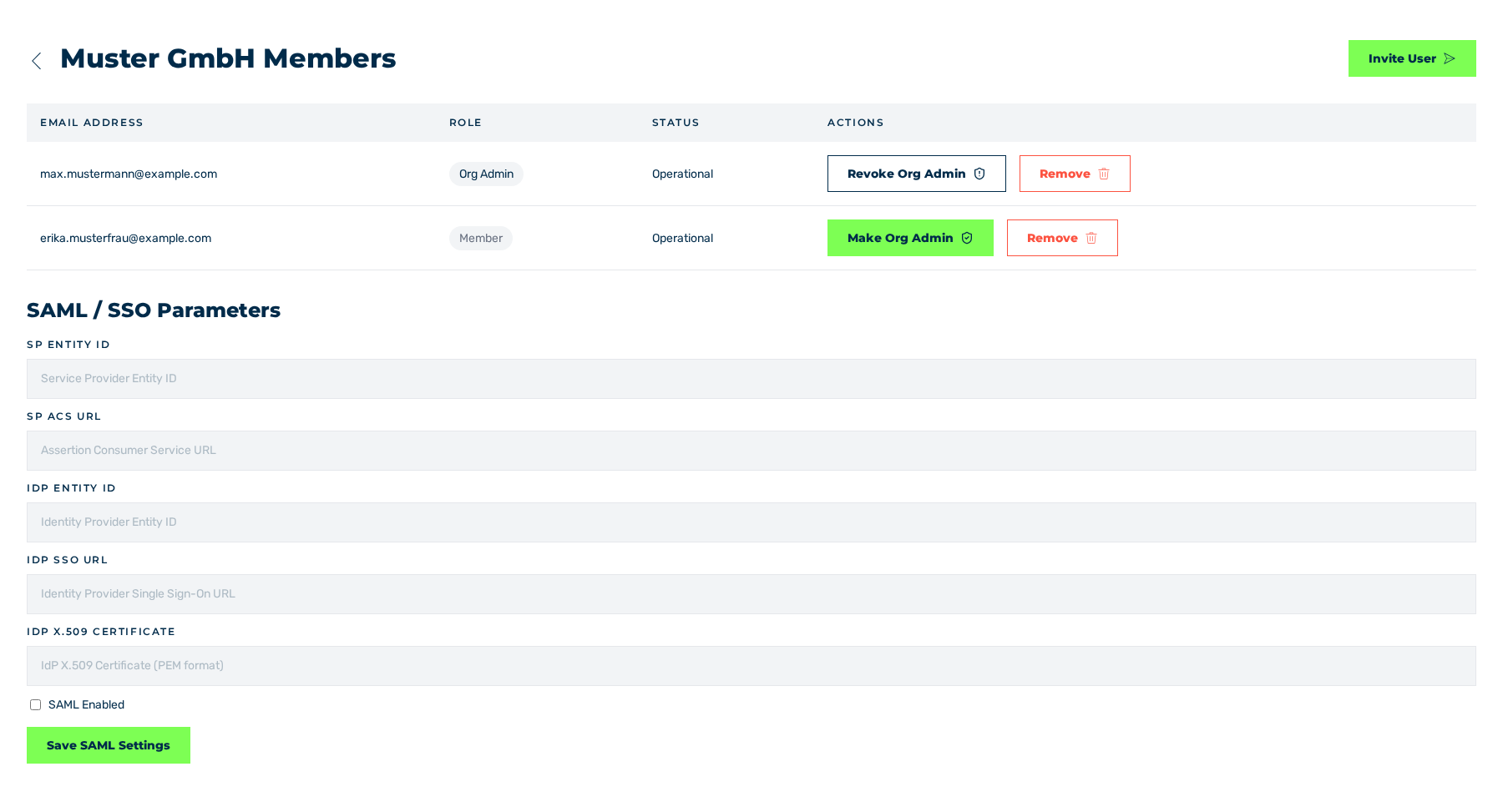 Organization view with two members