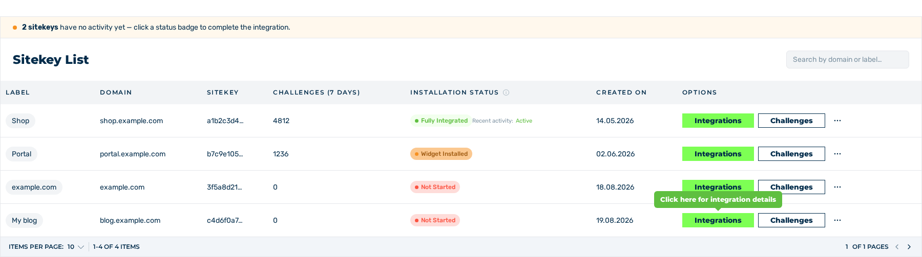 Sitekey List area with the new entry